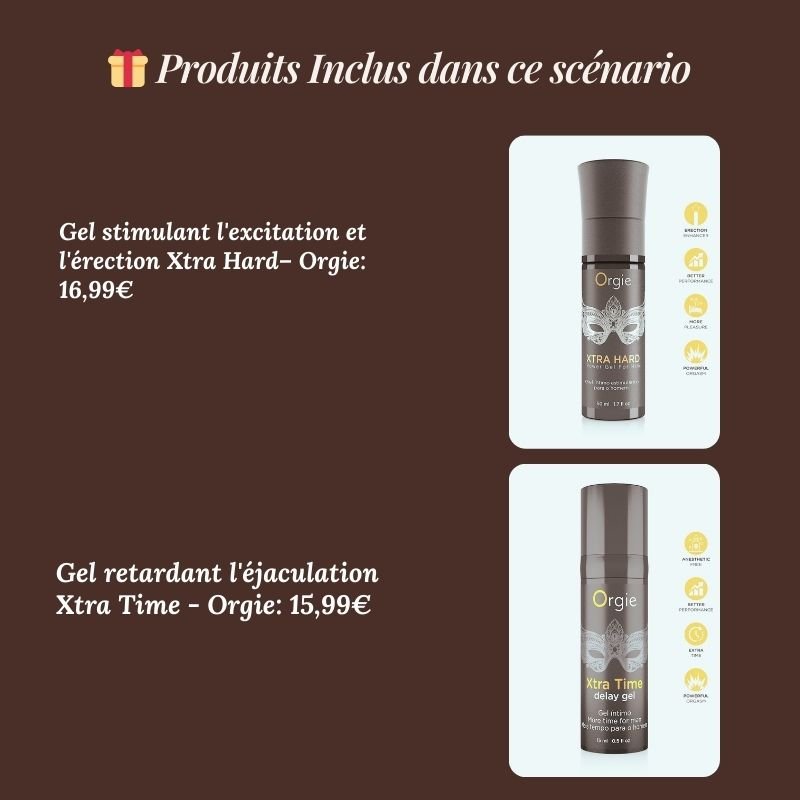 12 Scénario Premium – Reine : Maîtrise du Désir