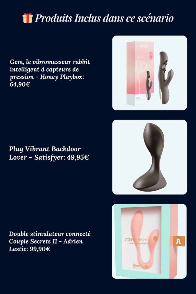 L’Odyssée des Sept Plaisirs – Coffret Premium Complet | Secret Muse