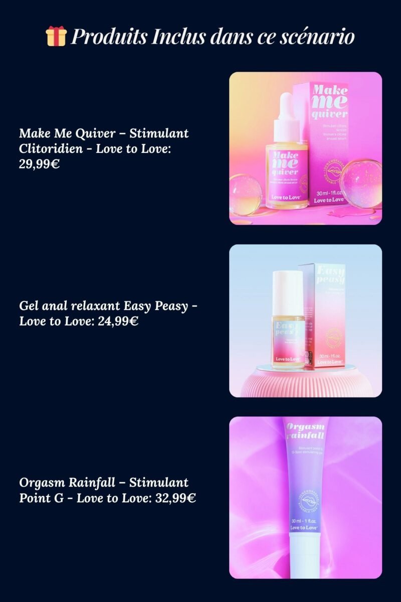 L’Odyssée des Sept Plaisirs – Coffret Premium Complet | Secret Muse