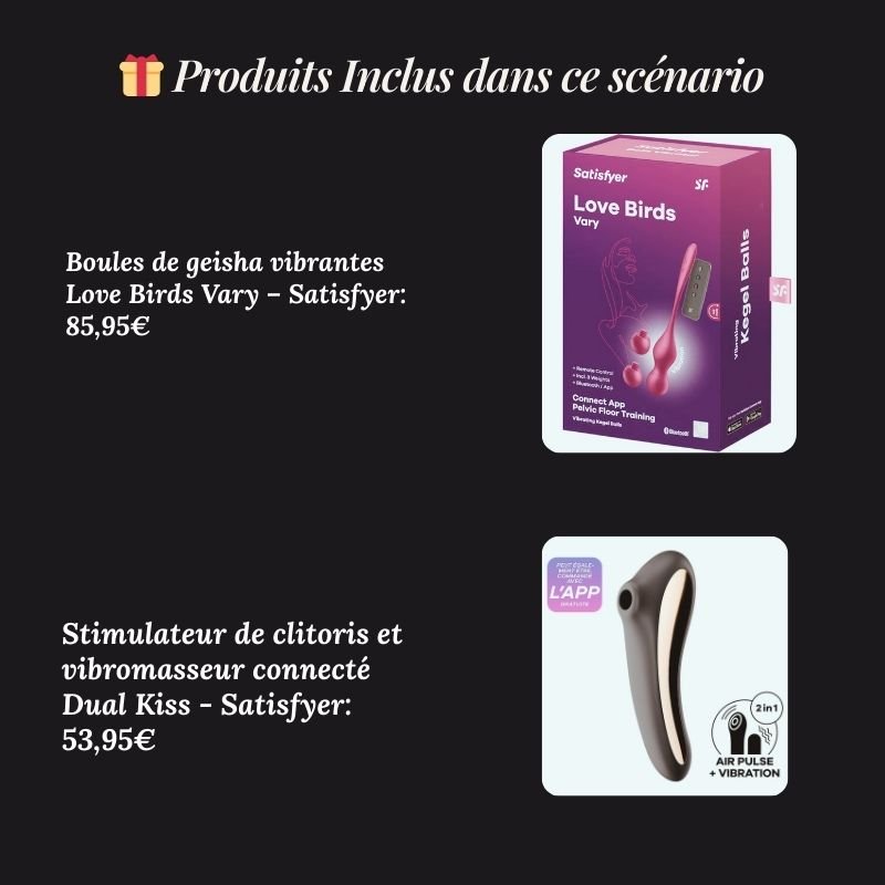 Scénario Premium – Frontière : Double Pénétration