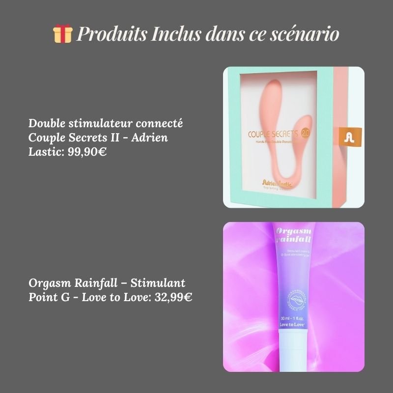 Scénario Premium – Spectacle : L’Objet du Désir