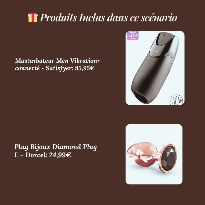 3 Scénario Premium – Reine : Maîtrise du Désir