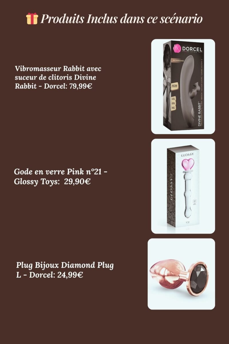 L’Odyssée des Sept Plaisirs – Coffret Premium Complet | Secret Muse