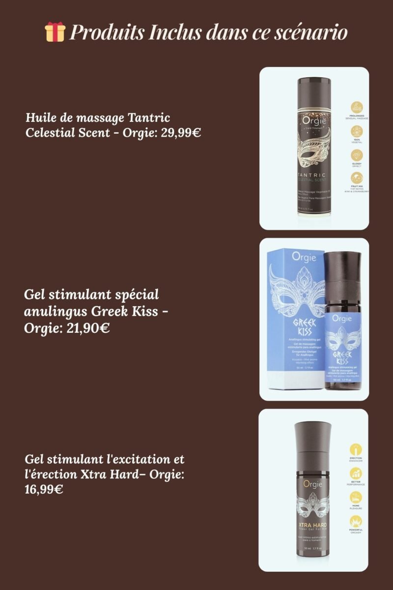 L’Odyssée des Sept Plaisirs – Coffret Premium Complet | Secret Muse