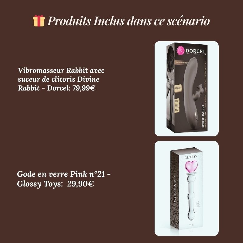 4 Scénario Premium – Reine : Maîtrise du Désir