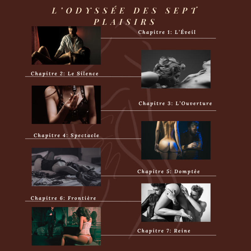 L’Odyssée des Sept Plaisirs – Coffret Premium Complet | Secret Muse