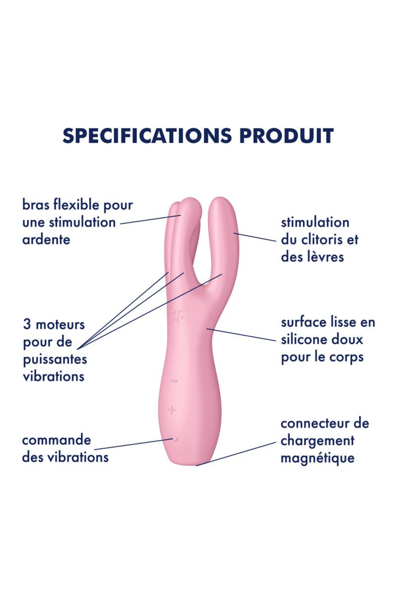 Satisfyer Threesome 3 – Stimulateur de clitoris